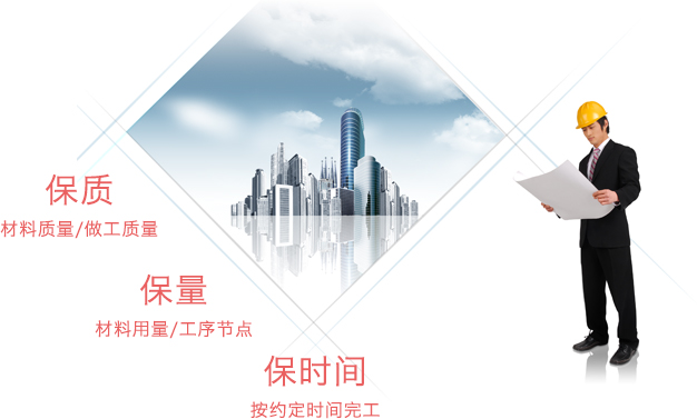 系統(tǒng)化工程管控，保質(zhì)保量保時間.jpg