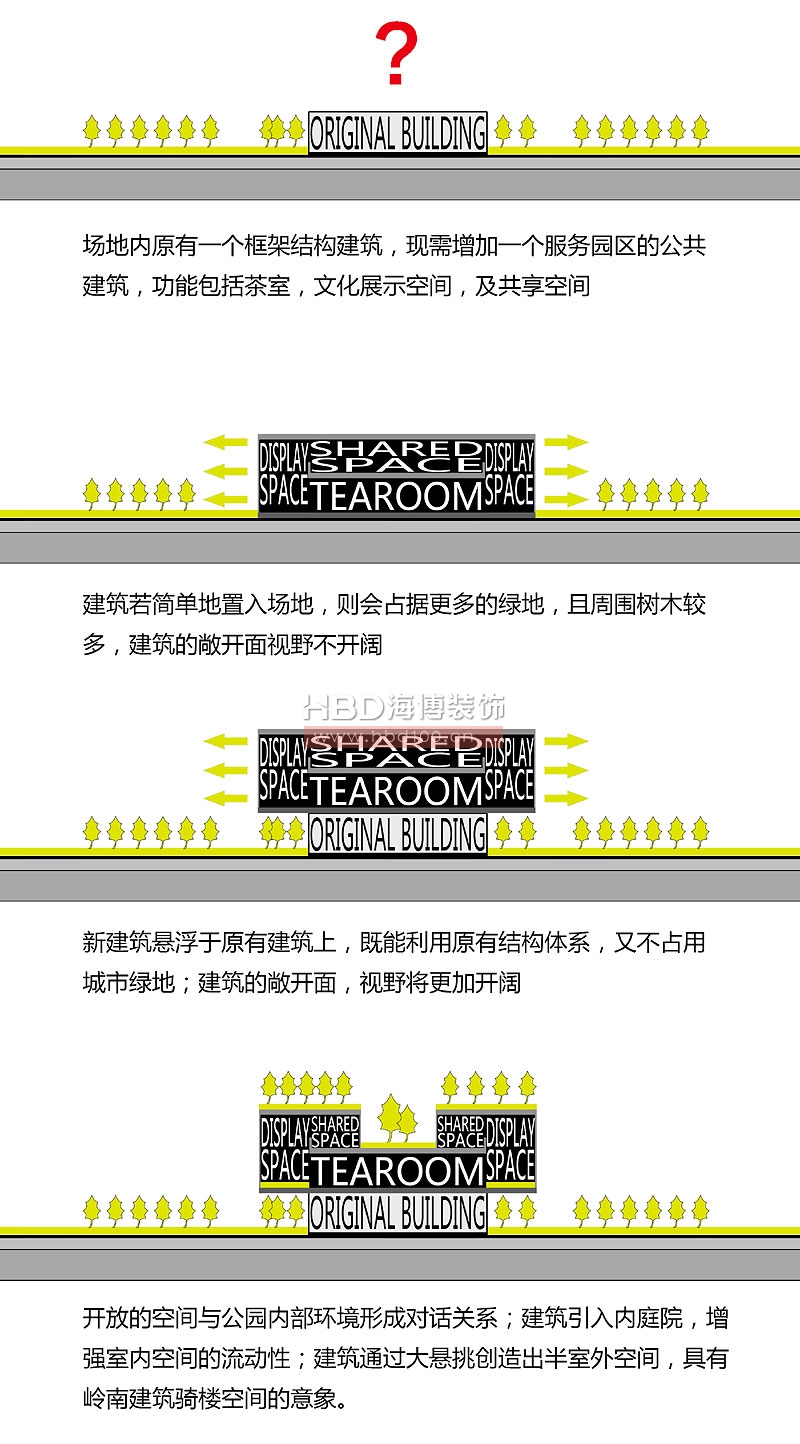 設(shè)計構(gòu)思.jpg