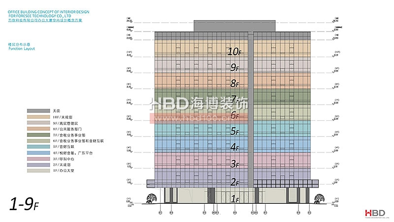 科技公司辦公室裝修,廣州裝飾公司,辦公室設(shè)計,海博裝飾.jpg