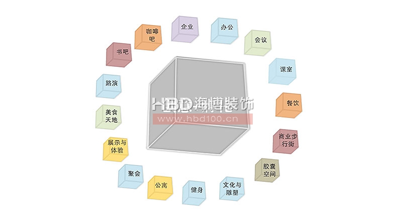 廣州創(chuàng)意園裝修設計.jpg