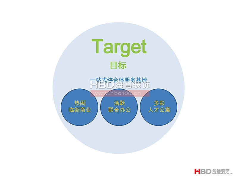 廣州聯(lián)合社區(qū)建筑設(shè)計(jì)裝修.jpg