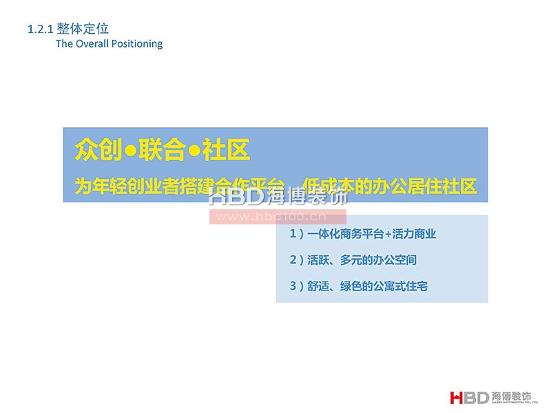 廣州聯(lián)合社區(qū)建筑設(shè)計(jì)裝修.jpg