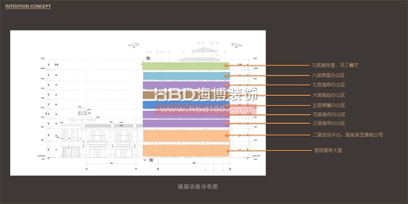 廣州總部大樓辦公室設(shè)計(jì)裝修